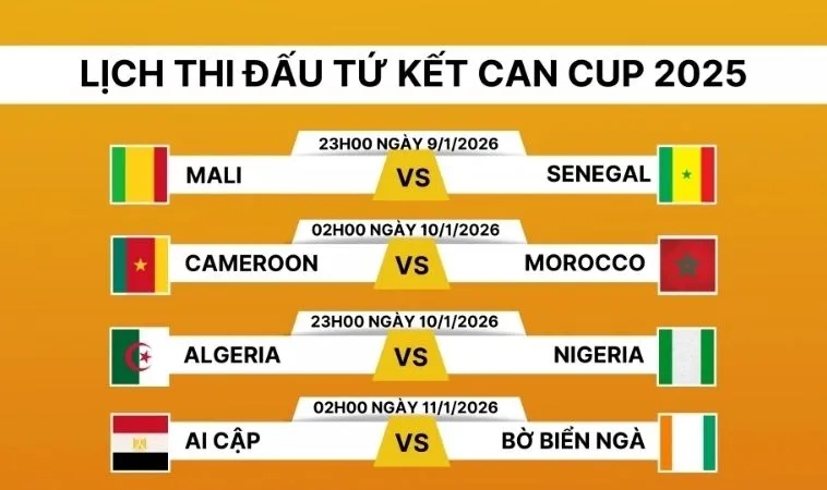 Cập nhật lịch thi đấu các trận siêu nhanh và kịp thời